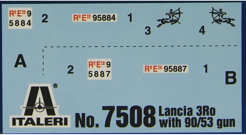 Italeri 7508S, RO3 & 90/53 AA gun 2.F.A. Models.