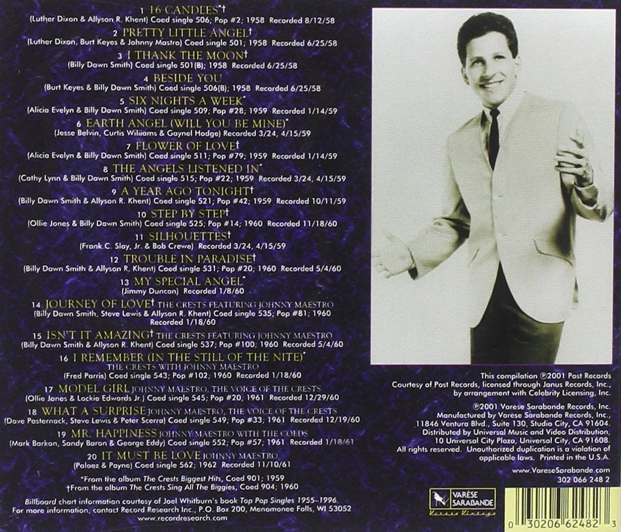 20 All-Time Greatest Hits