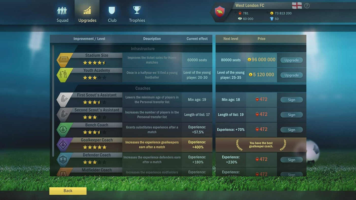 Football Tactics & Glory PS4 (PS4