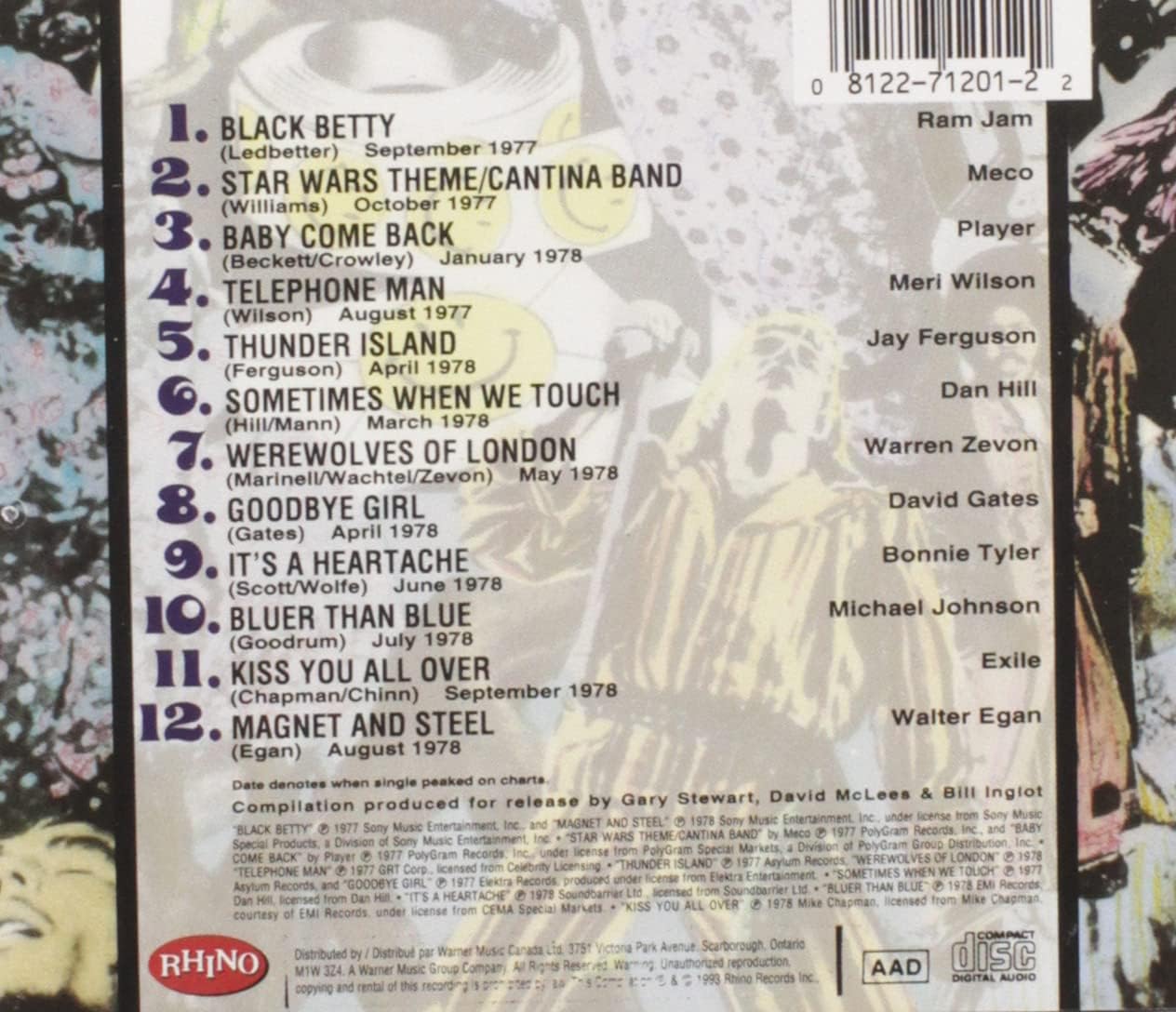 Super Hits of the '70s: Have a Nice Day, Vol. 21