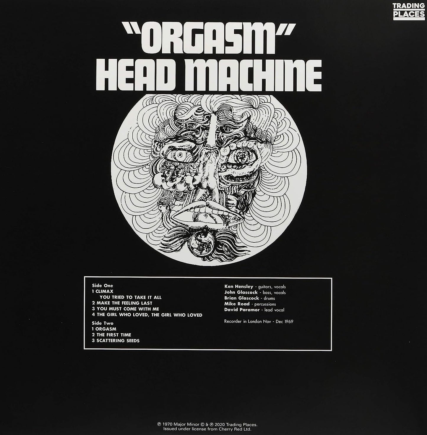 Orgasm