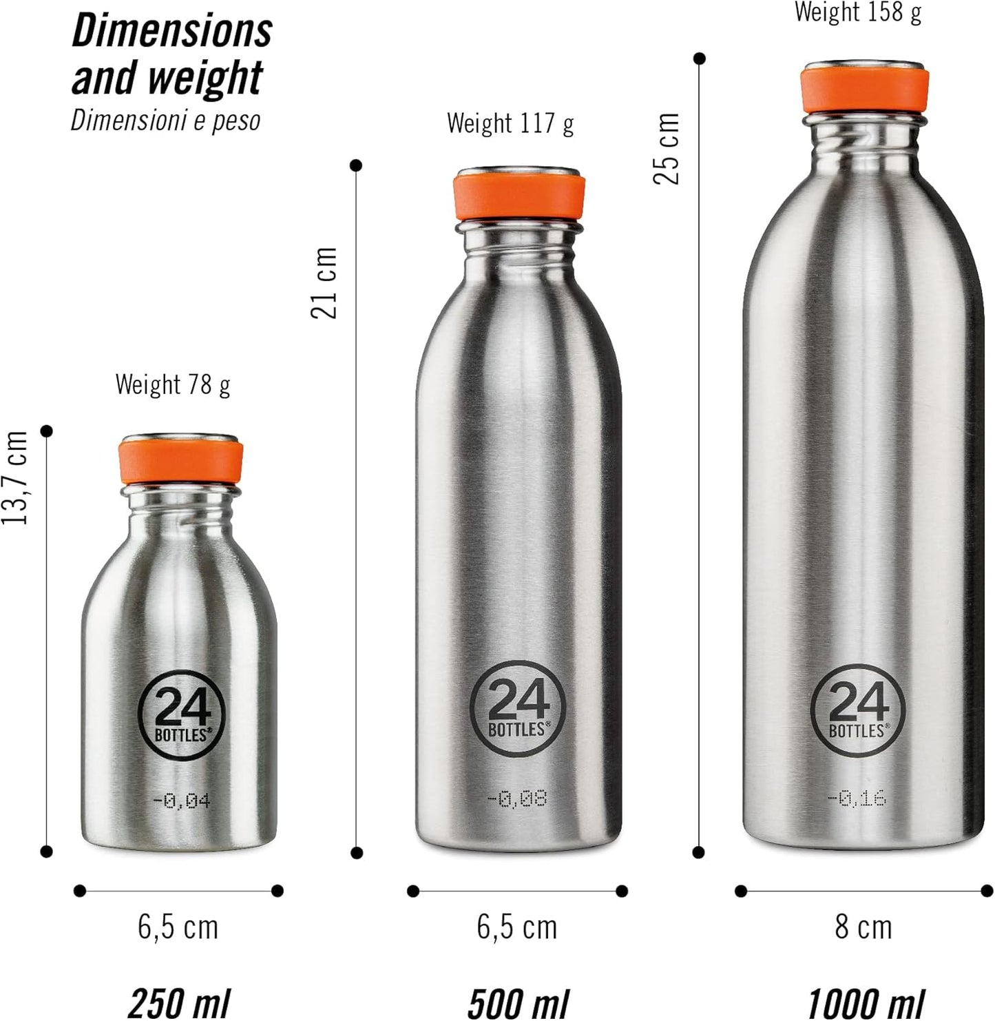 24BOTTLES Urban Bottle 500 ml Mint Bottle, Unisex Adult, Multicoloured