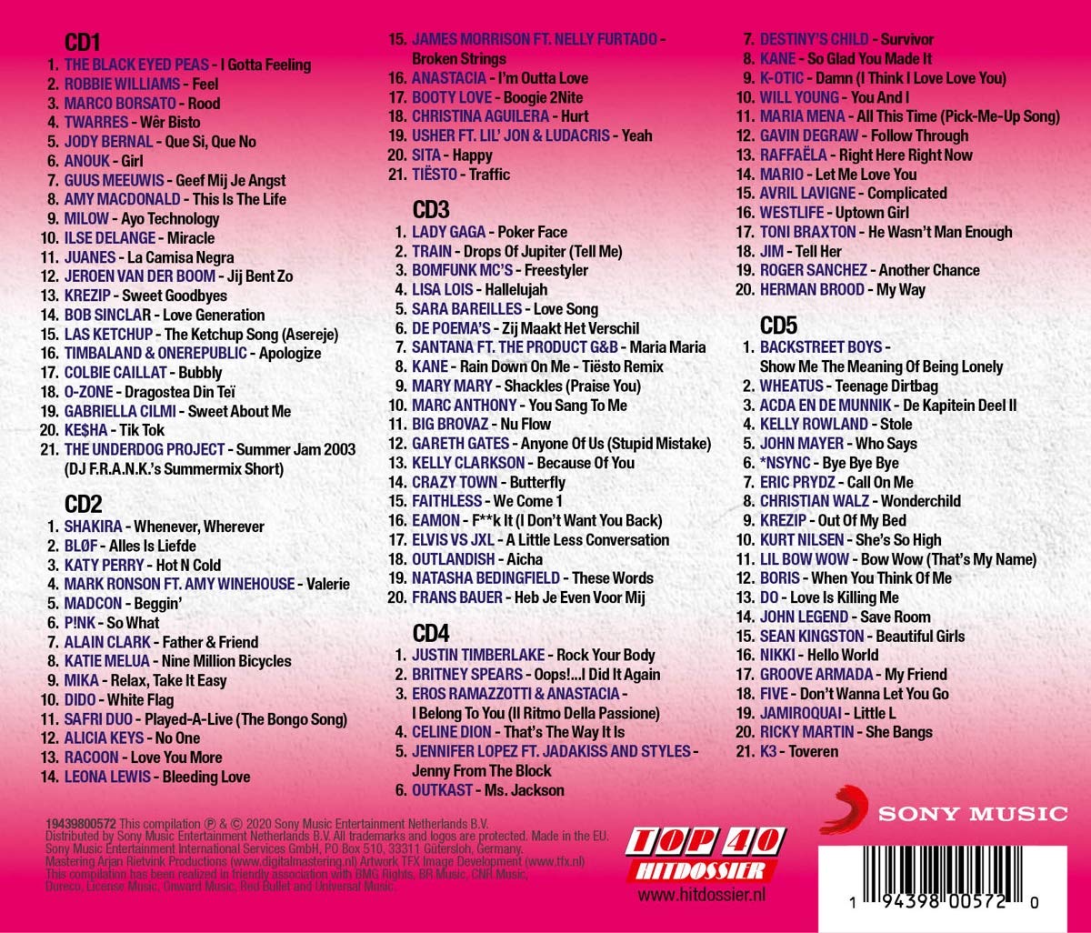 TOP 40 HITDOSSIER - 00`S
