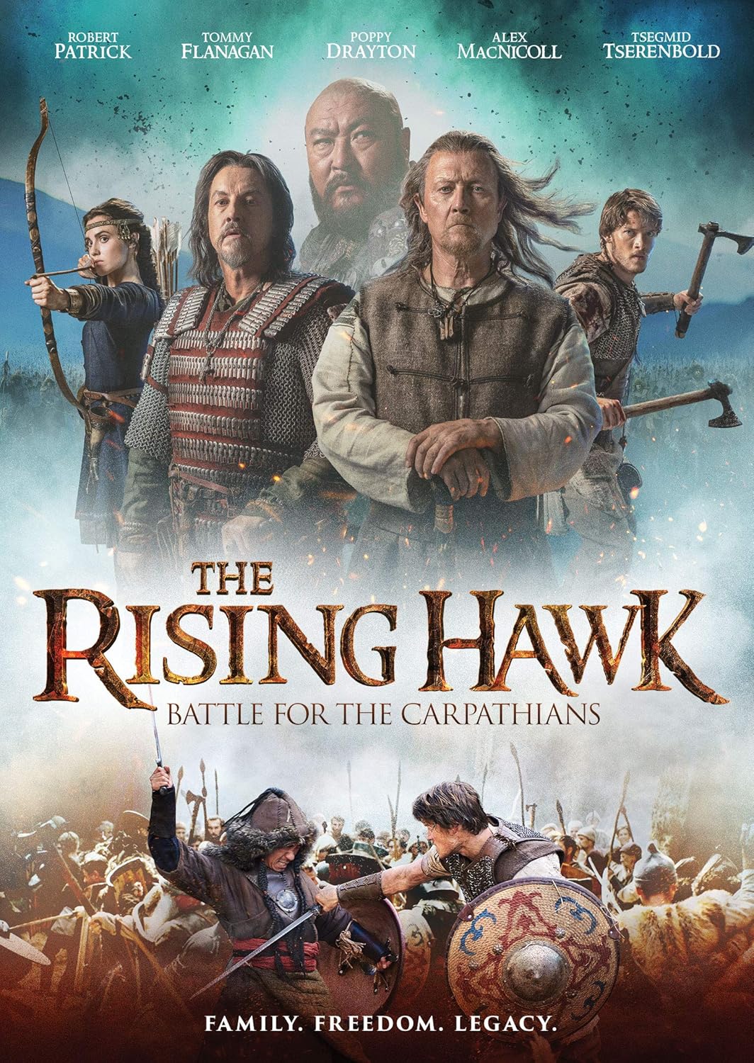 RISING HAWK: BATTLE FOR THE CARPATHIANS