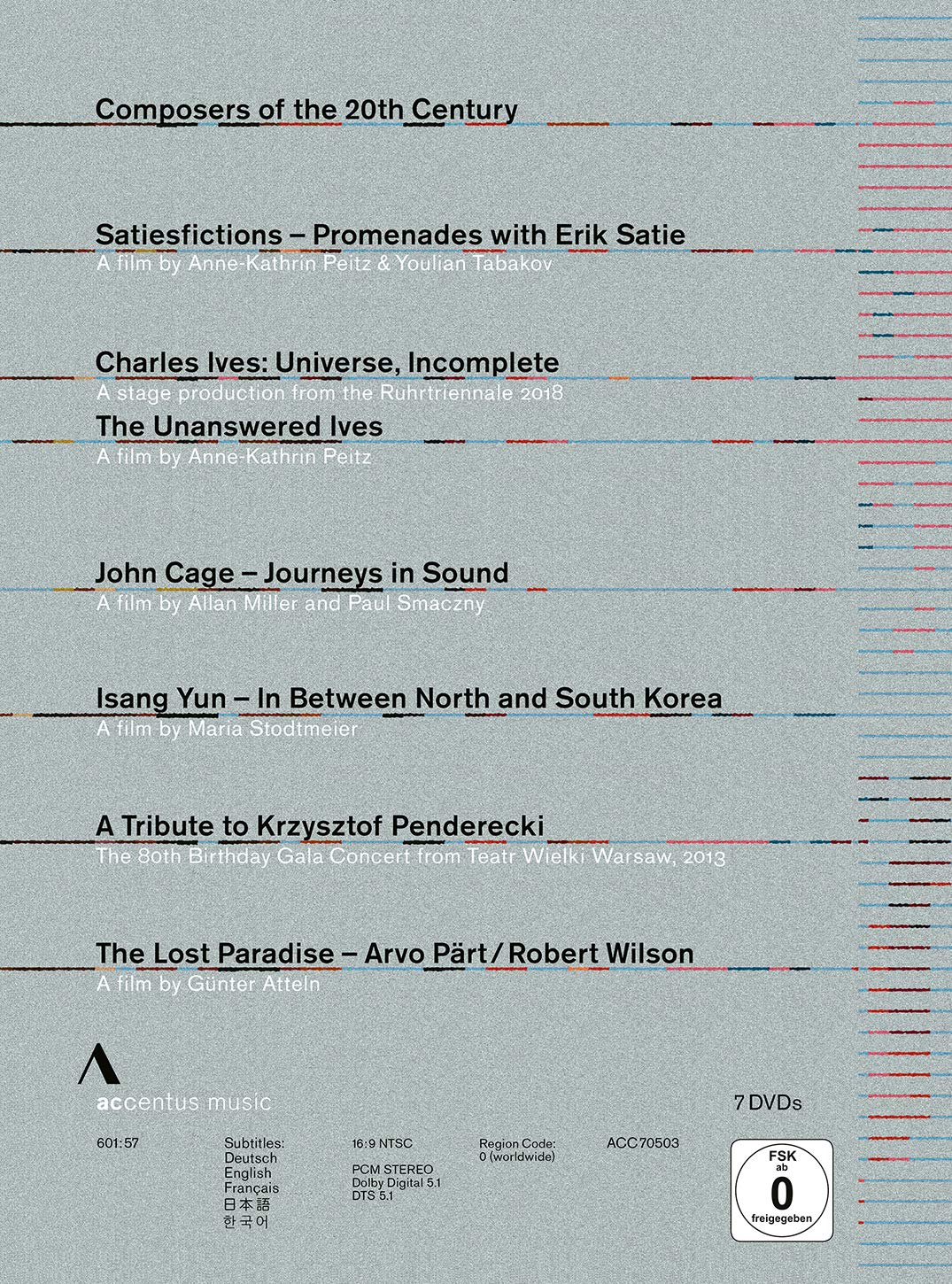 Composers of the 20th Century
