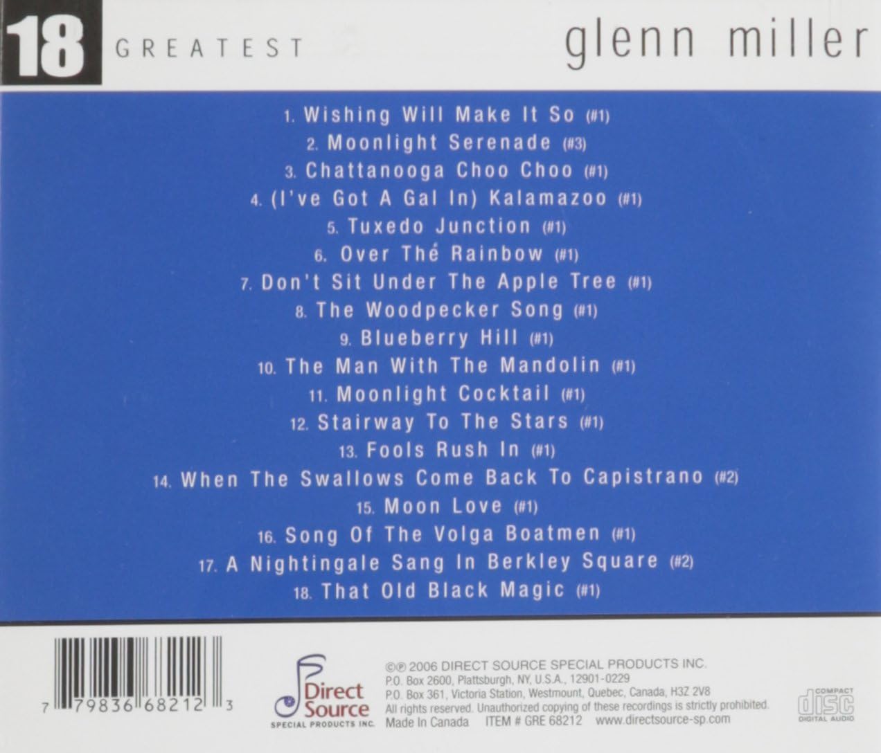 18 Greatest