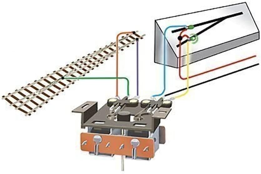 Peco PL-15 Twin Microswitch