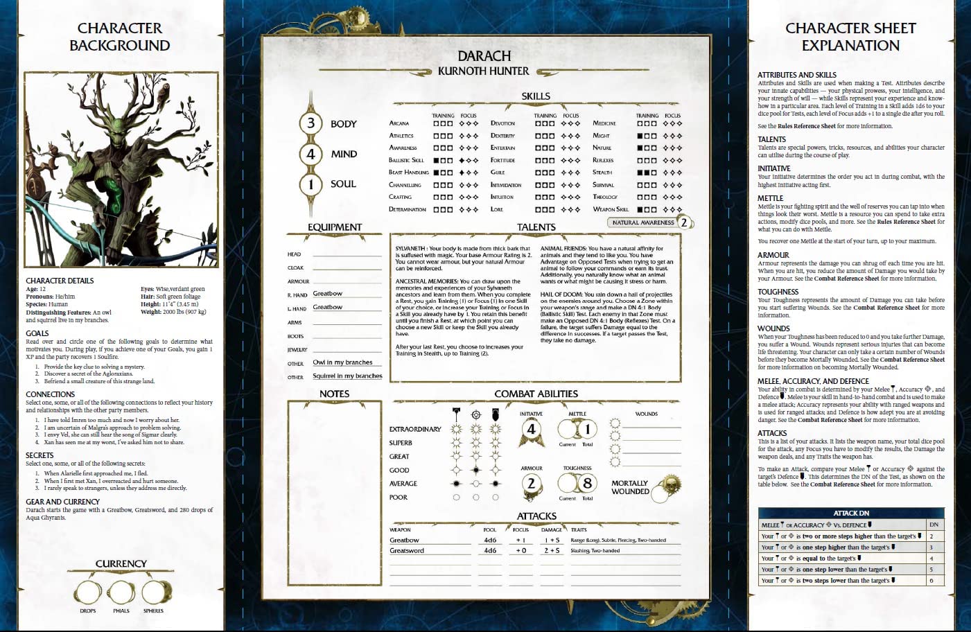 Cubicle 7 Warhammer Age of Sigmar RPG: Soulbound - Starter Set