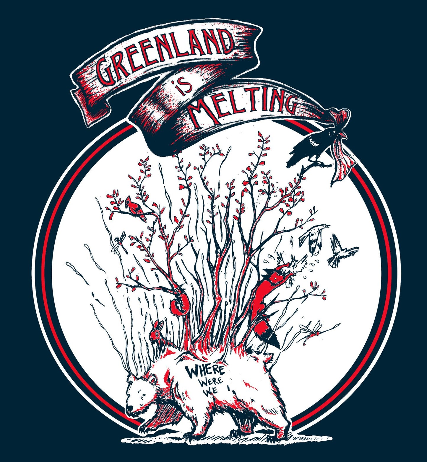 Greenland Is Melting - Where Were We