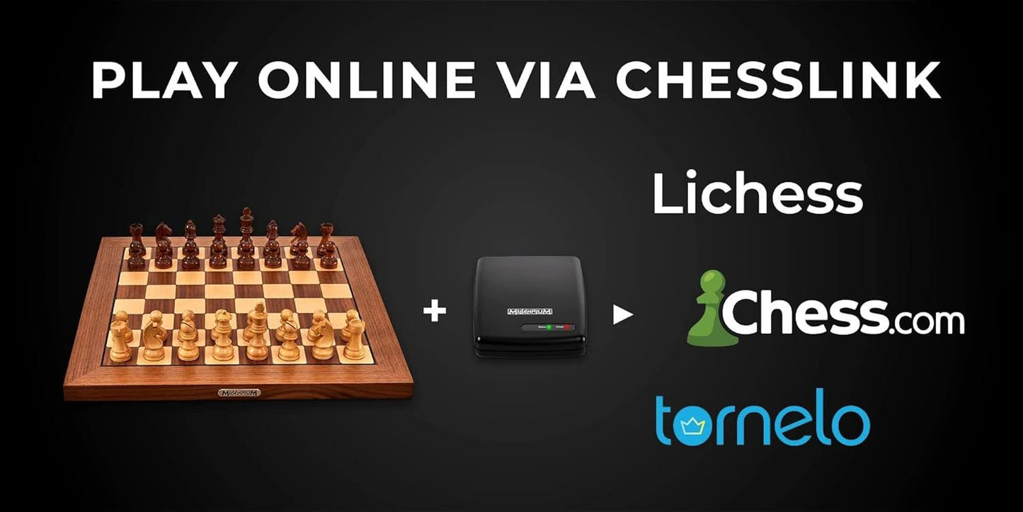 Chess Link Module (Add-On Module for M820
