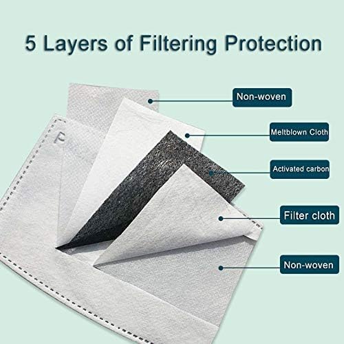 YiiHaanBuy Reusable Breathable Washable Face Cover with Earloop Half Gauze,Blue Fishes
