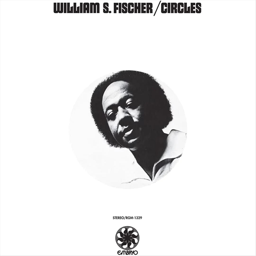 Circles
