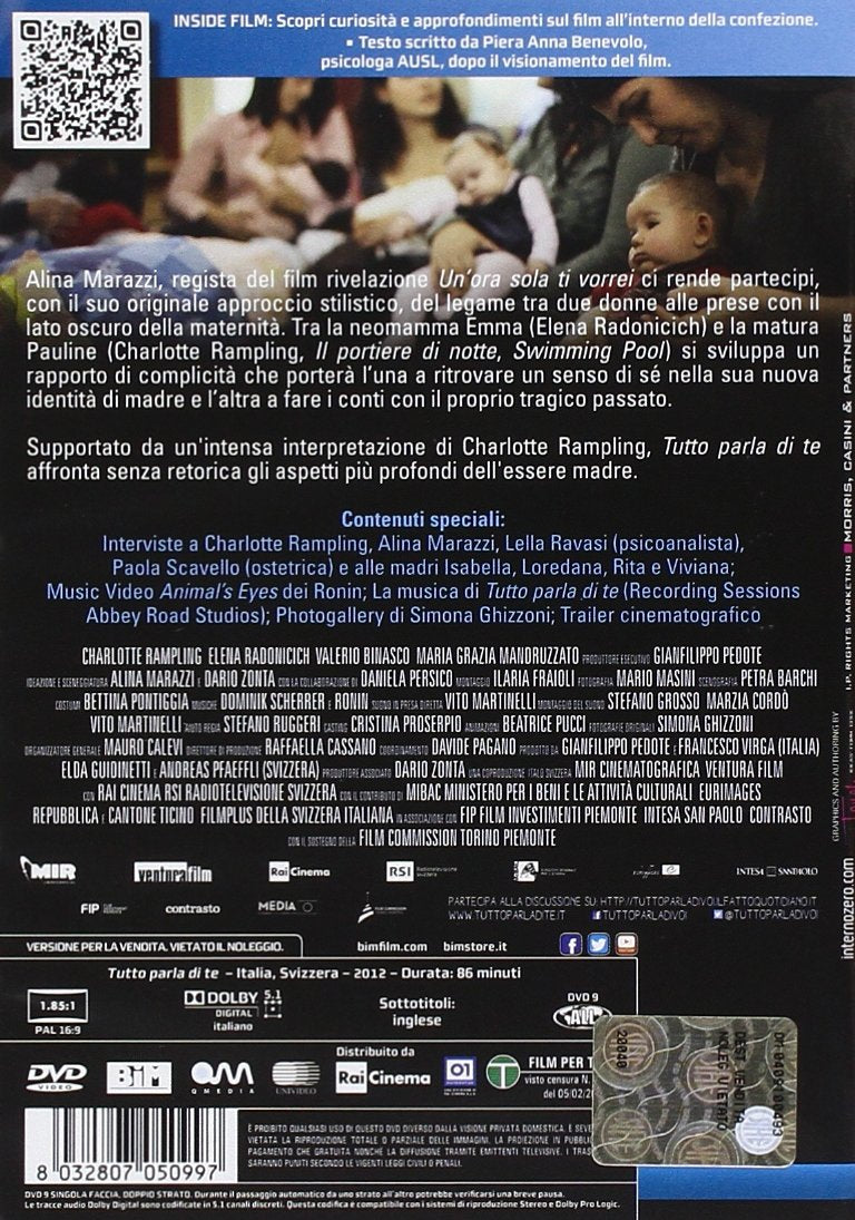 Tutto Parla Di Te
