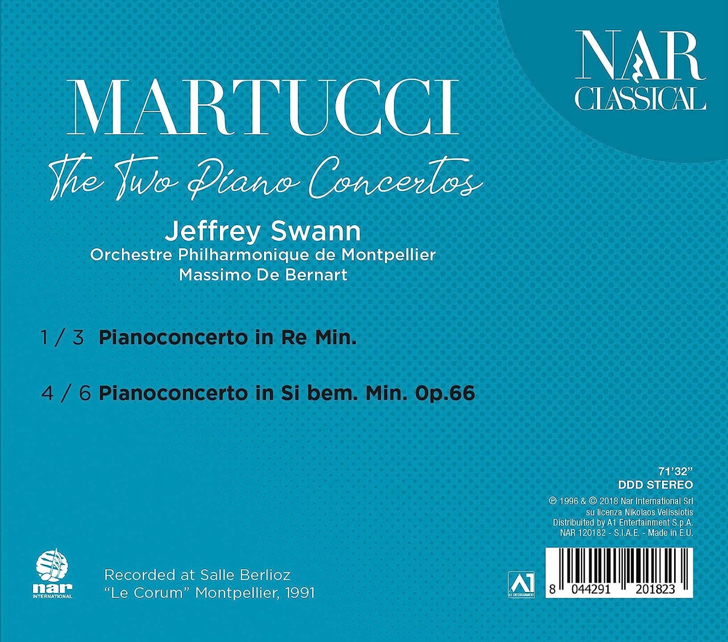 Martucci: The Two Piano Concertos