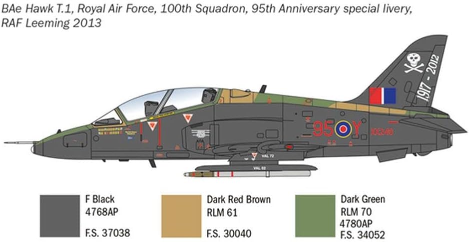 Italeri 2813 1:48 B.Ae. Hawk T. Mk.I, Construction, Stand Model Making, Crafts, Hobby, Gluing, Plastic Kit, Detailed Multi-Coloured, Multicoloured