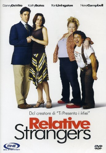 Relative Strangers