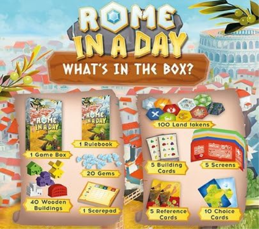 Rome in a Day (engl.