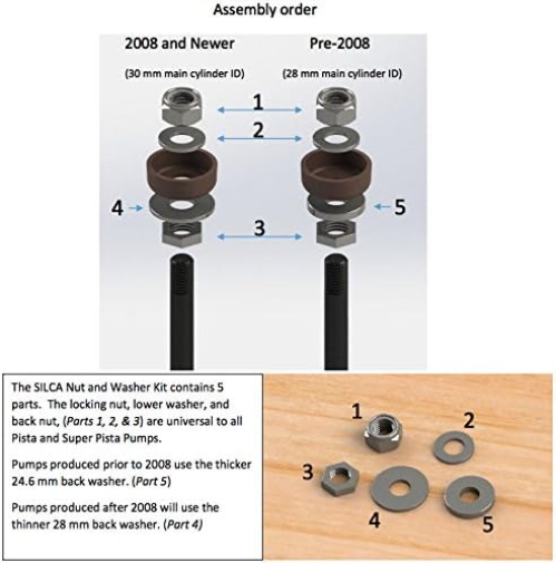 SILCA Metal Nut & Washer/Spacer kit | Steel Pista or Superpista Leather Washer Components