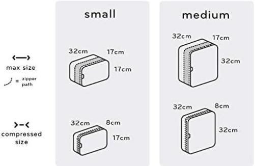 Peak Design Packing Cube Medium