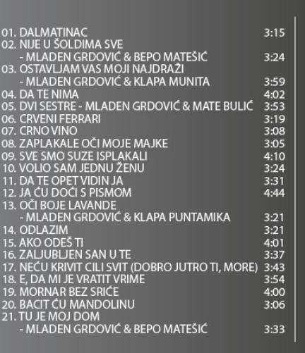 THE BEST OF COLLECTION-GRDOVIC, MLADEN