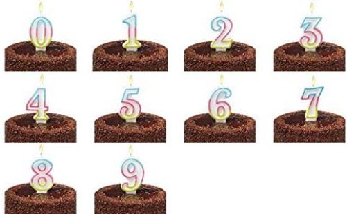Susy Card 40012094 Number Candle '4' Number 4