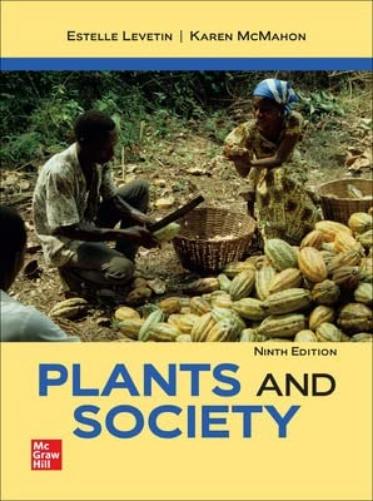 Loose Leaf for Levetin Plants and Society