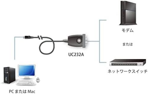 ATEN UC232A1 (1m) USB To RS-232 Adaptor Cable UK | #1 KVM Market Leader,Black