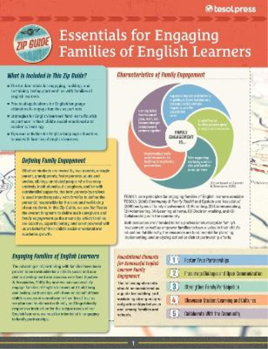 TESOL Zip Guide