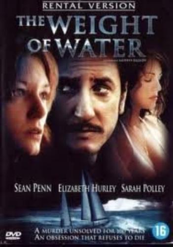 Weight of water, the
