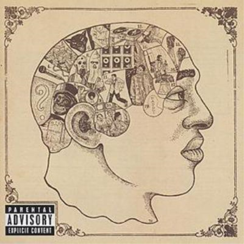 Phrenology