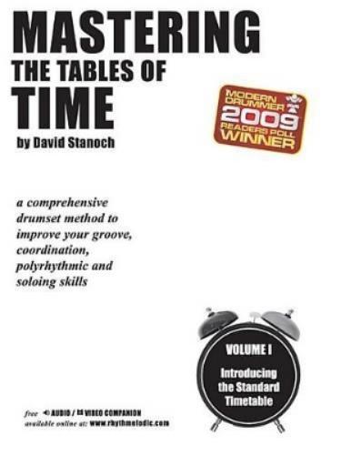 Mastering The Tables Of Time Vol. 1