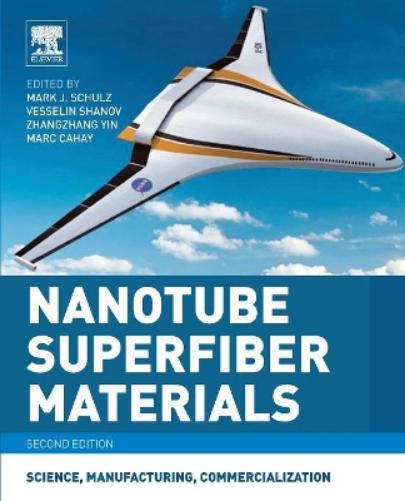 Nanotube Superfiber Materials