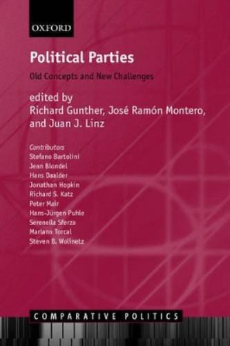 Political Parties