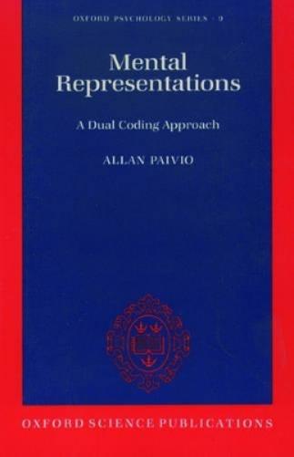 Mental Representations