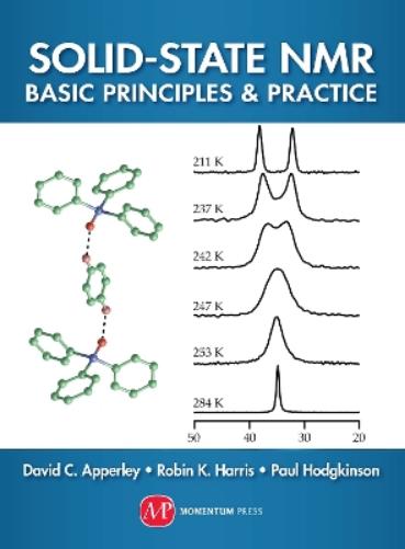 Solid-State NMR