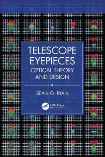 Telescope Eyepieces
