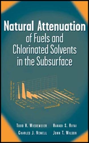 Natural Attenuation of Fuels and Chlorinated Solvents in the Subsurface