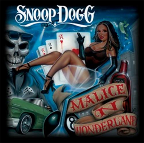 Malice in Wonderland