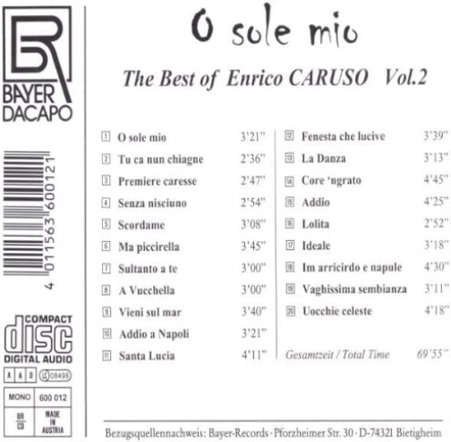 O sole mio: The Best of Enrico Caruso Vol. 2
