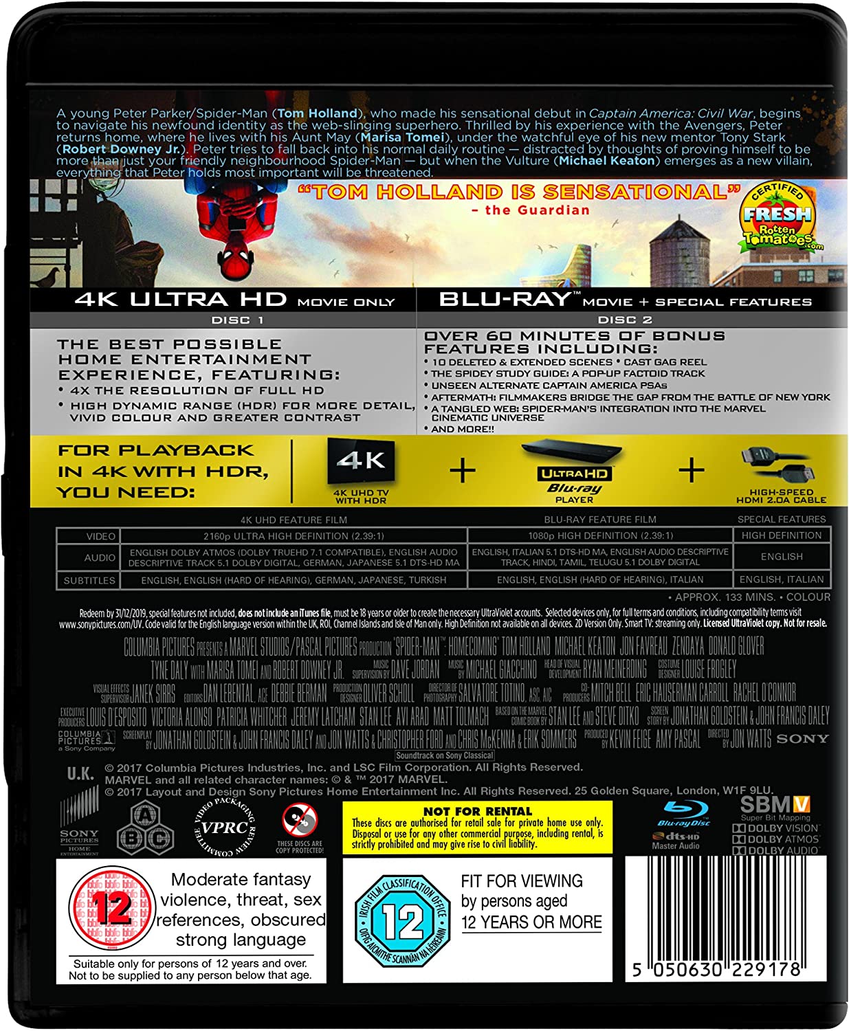 Spider-Man: Homecoming
