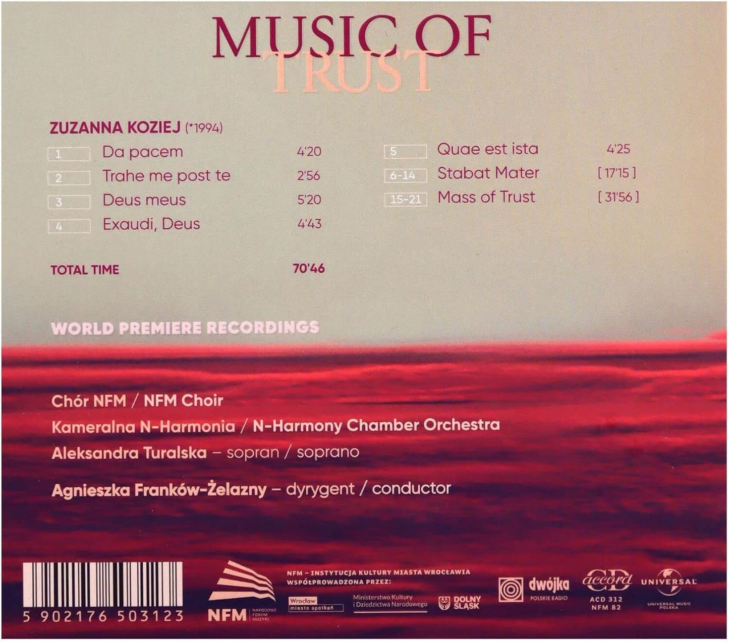 Zuzanna Koziej: Music of Trust