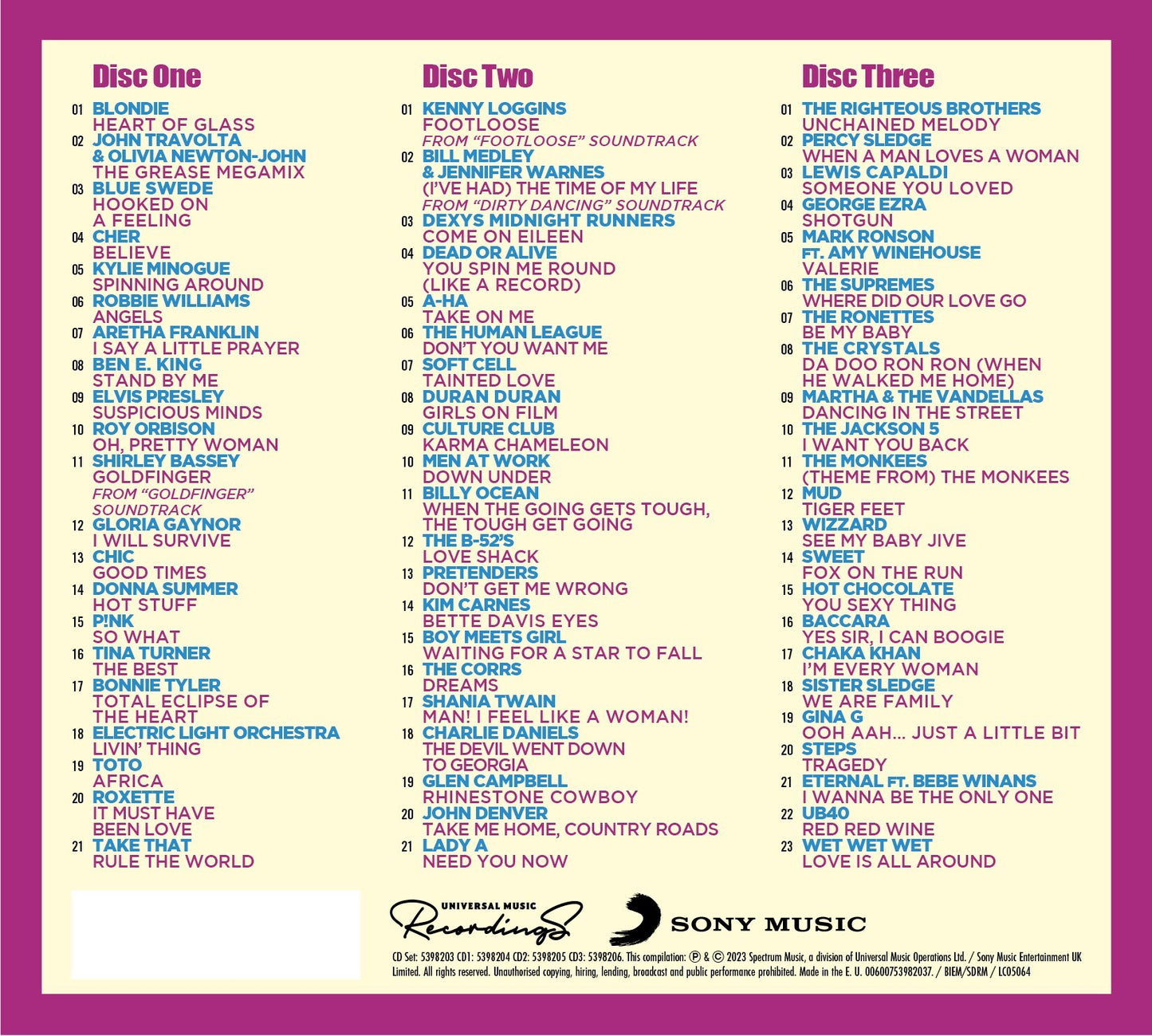 The Best Car Songs Album in the World... Ever!