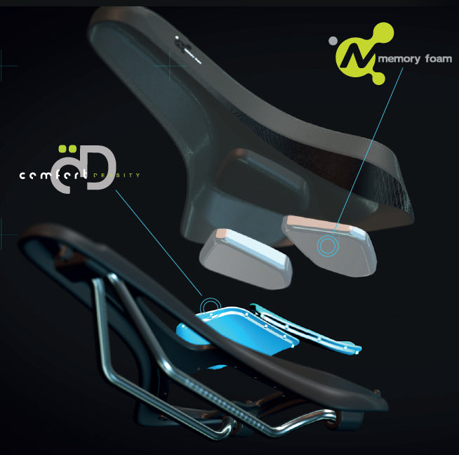 DDK Saddles: 3053MF Comfort Plus Unisex City Saddle in Black-BLACK