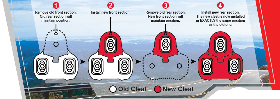 VP: Components Perfect Placement Cleats SPD SL-RED