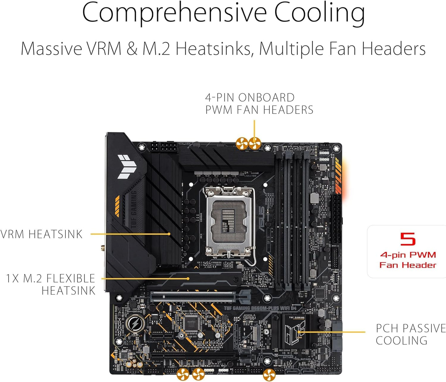 ASUS TUF GAMING B660-PLUS WIFI D4 Intel® B660 (LGA 1700) mATX motherboard, 10+1 DrMOS Power stages, Intel® WiFi 6, PCIe 5.0 support, Dual PCIe 4.0 M.2 Slots, Aura Sync, Two-way AI Noise Cancelation B660 TUF GAMING B660-PLUS WIFI D4 B660-PLUS WiFi D4