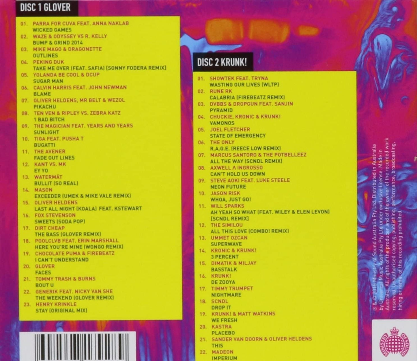 Ministry of Sound Clubbers Guide to 2015