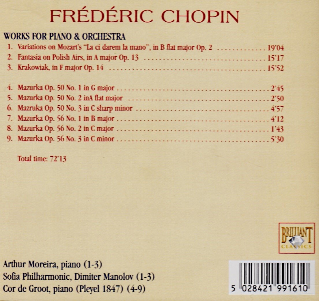 Chopin - Variations on Mozarts