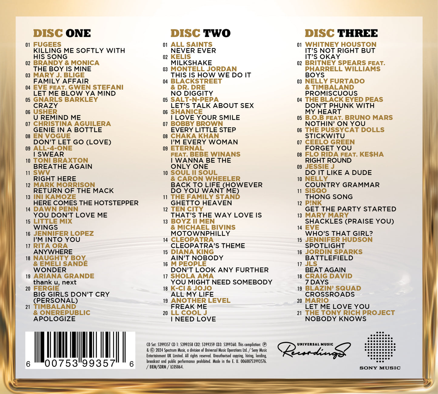 The Best R&B Classics Album in the World Ever!