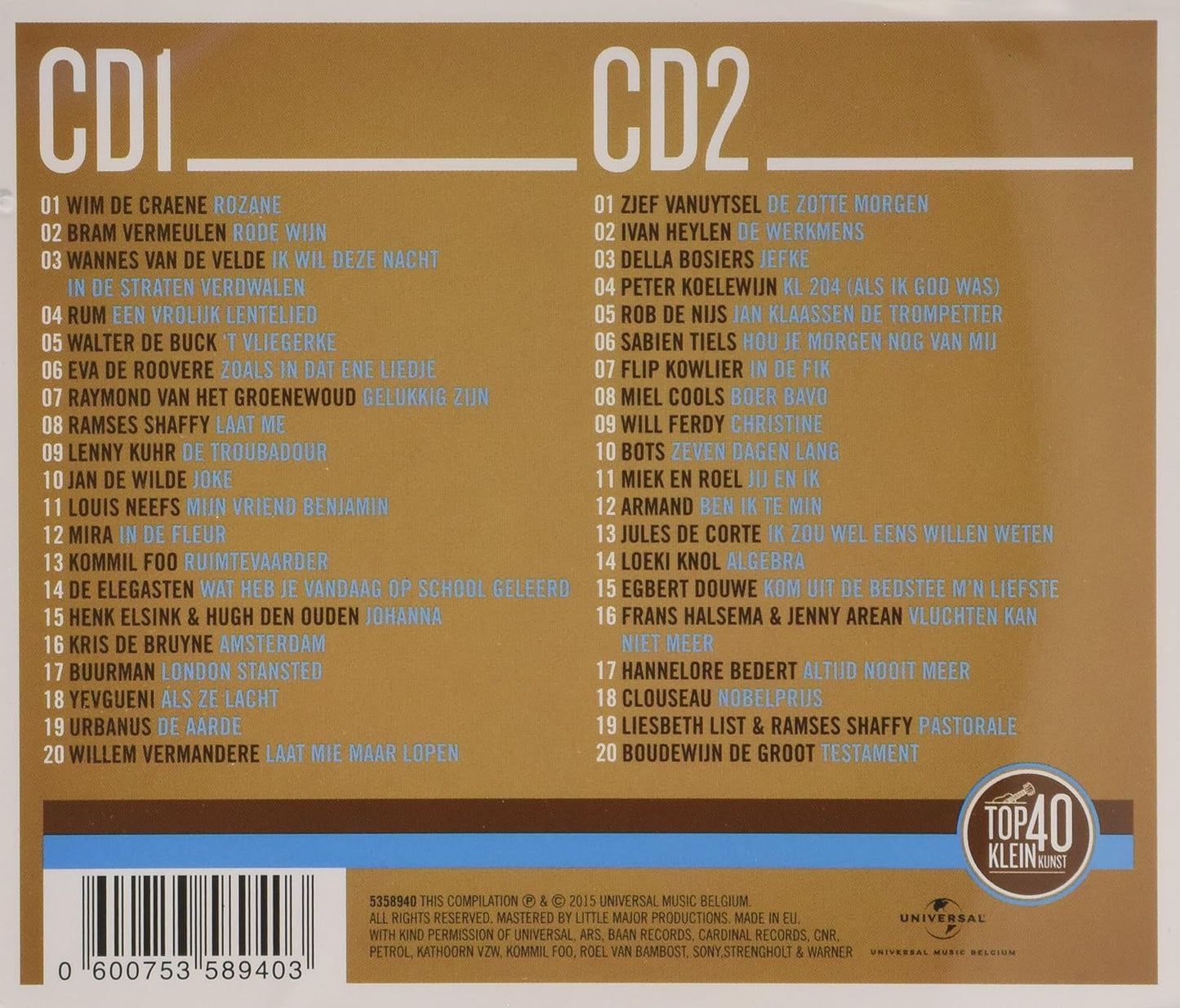 Top 40 Kleinkunst