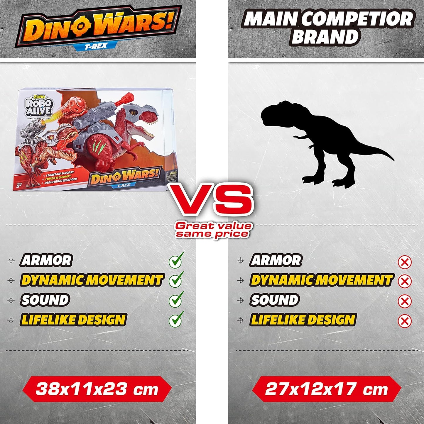 Robo Alive Dino Wars Raptor Toy, Robotic Toy, Realistic Dinosaur Movement, Battle Armor (T-Rex)
